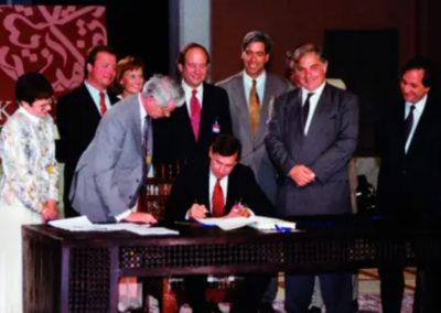 Establishment of the WTO (1994)