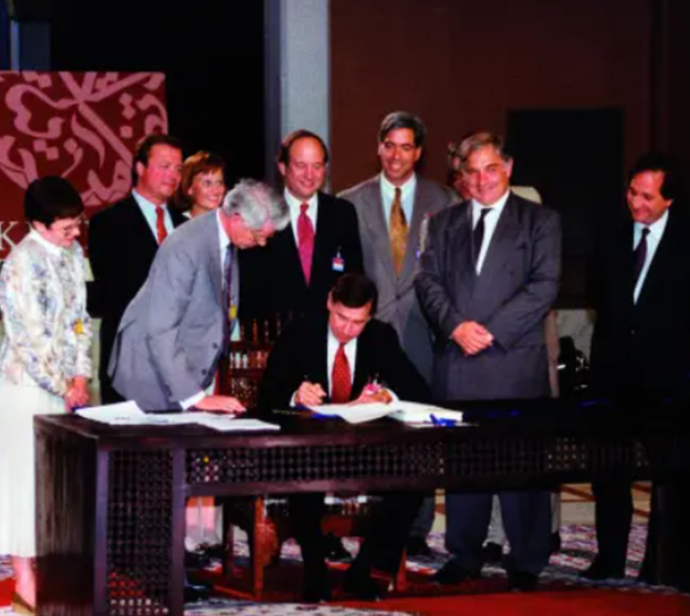 Gründung der WTO (1994)